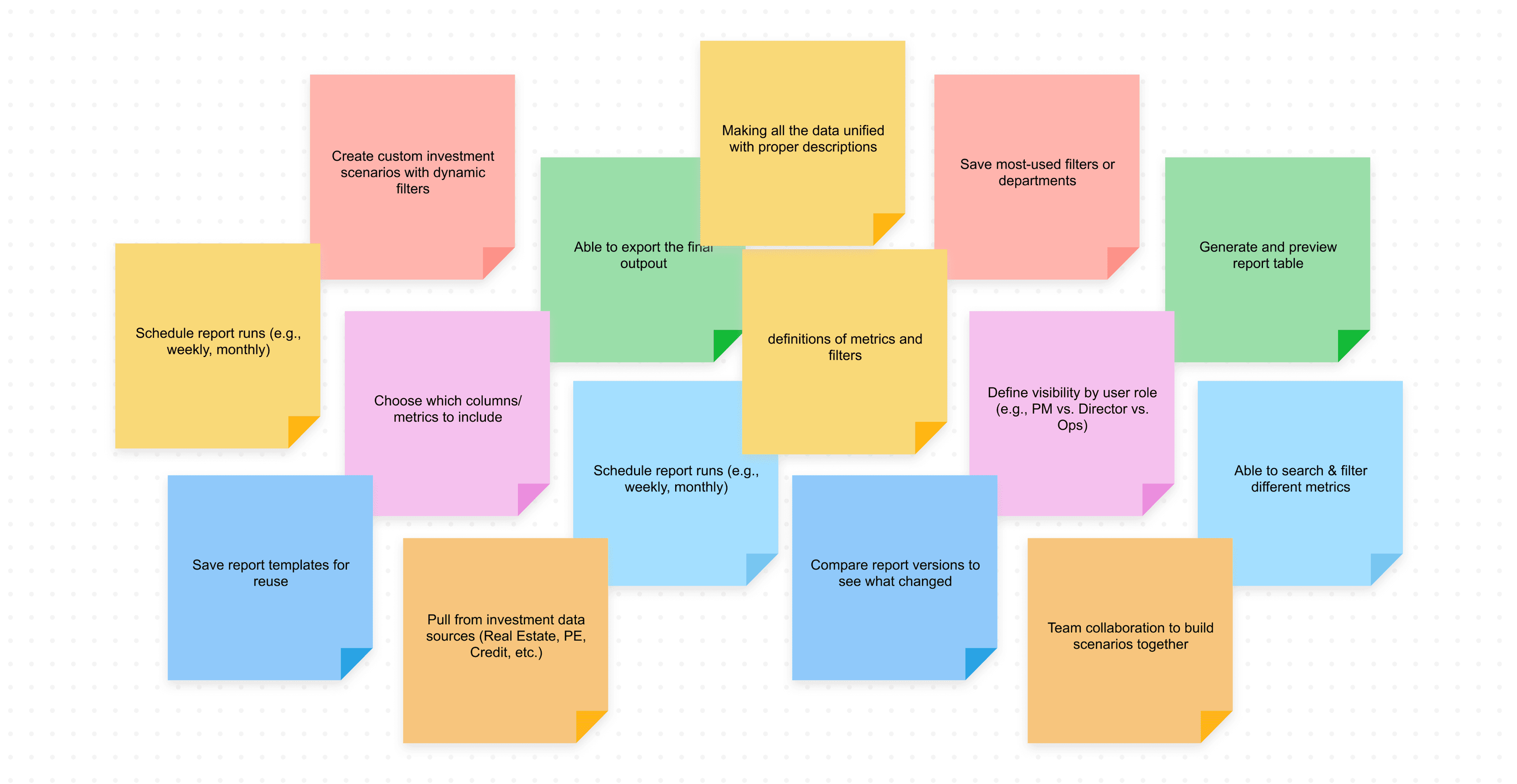 MVP workshop sticky notes